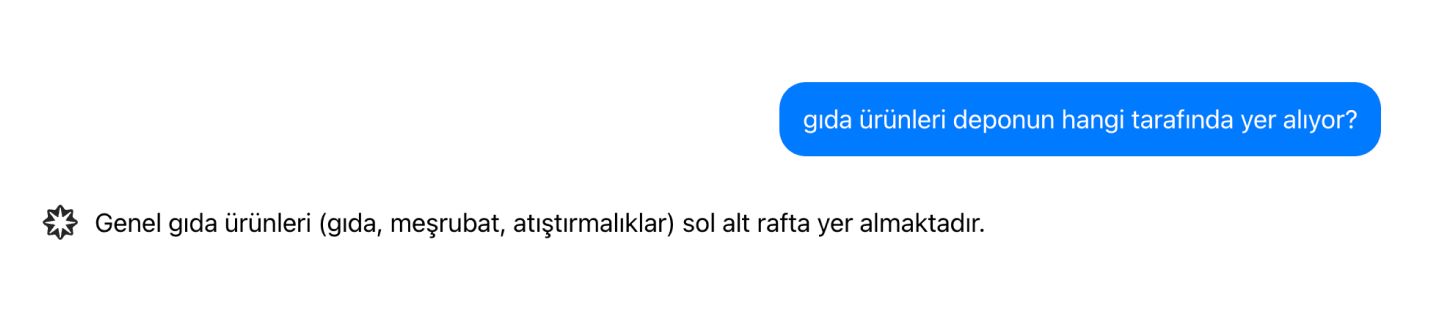 general info providing about warehouse